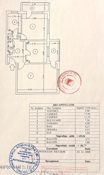 Aviatiei, Promenada, Aurel Vlaicu, inchiriere ap 2 cam. comision 0%.